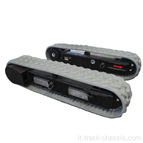 Soluzioni di base per cingolati di gomma avanzata